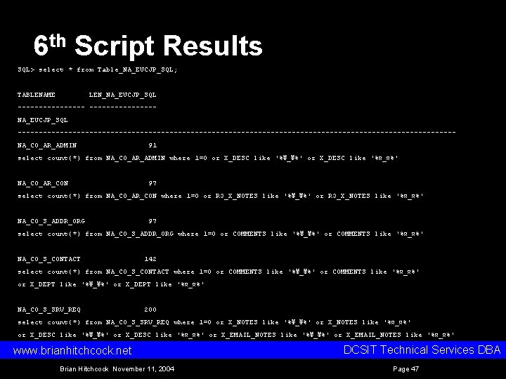 6 th Script Results SQL> select * from Table_NA_EUCJP_SQL; TABLENAME LEN_NA_EUCJP_SQL --------NA_EUCJP_SQL ----------------------------------------------------NA_CO_AR_ADMIN 91