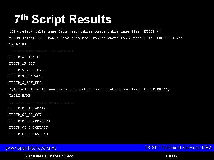 7 th Script Results SQL> select table_name from user_tables where table_name like 'EUCJP_%' minus