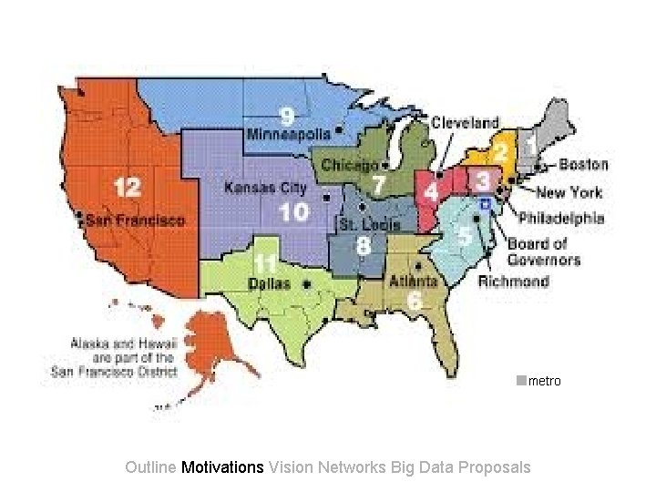 ■metro Outline Motivations Vision Networks Big Data Proposals 