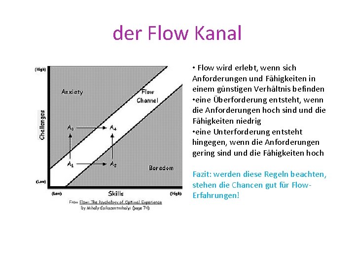 der Flow Kanal • Flow wird erlebt, wenn sich Anforderungen und Fähigkeiten in einem