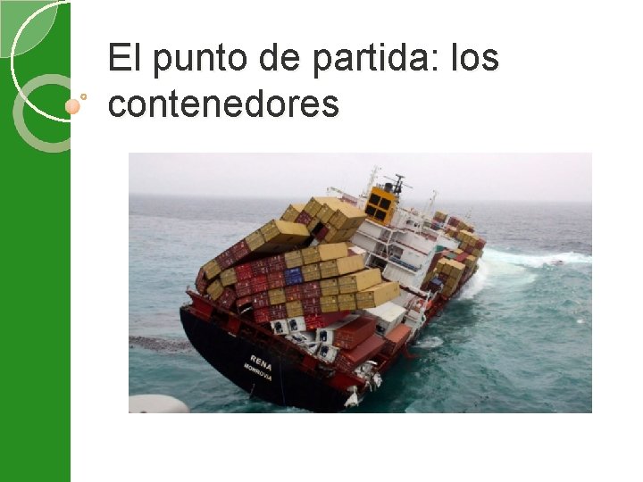 El punto de partida: los contenedores 