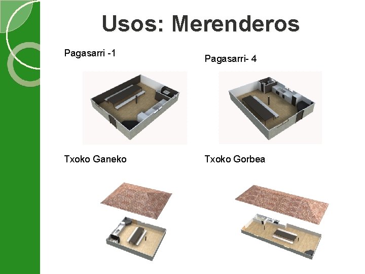 Usos: Merenderos Pagasarri -1 Txoko Ganeko Pagasarri- 4 Txoko Gorbea 