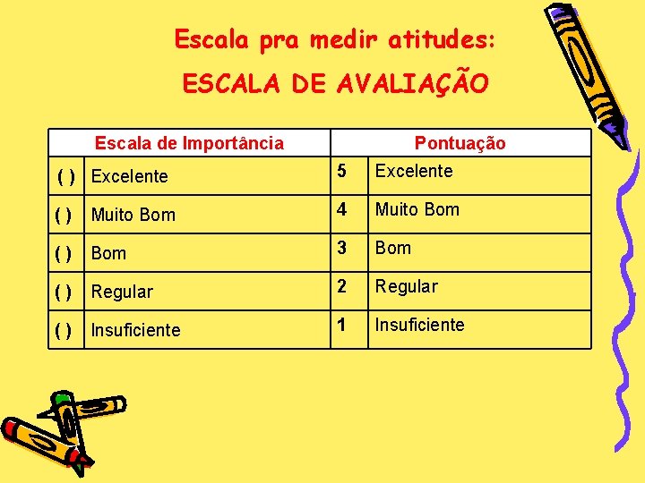 Escala pra medir atitudes: ESCALA DE AVALIAÇÃO Escala de Importância Pontuação ( ) Excelente