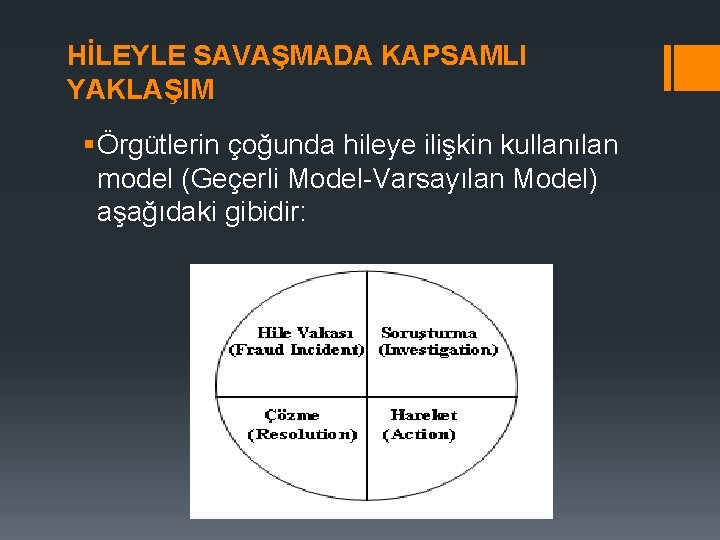 HİLEYLE SAVAŞMADA KAPSAMLI YAKLAŞIM § Örgütlerin çoğunda hileye ilişkin kullanılan model (Geçerli Model-Varsayılan Model)