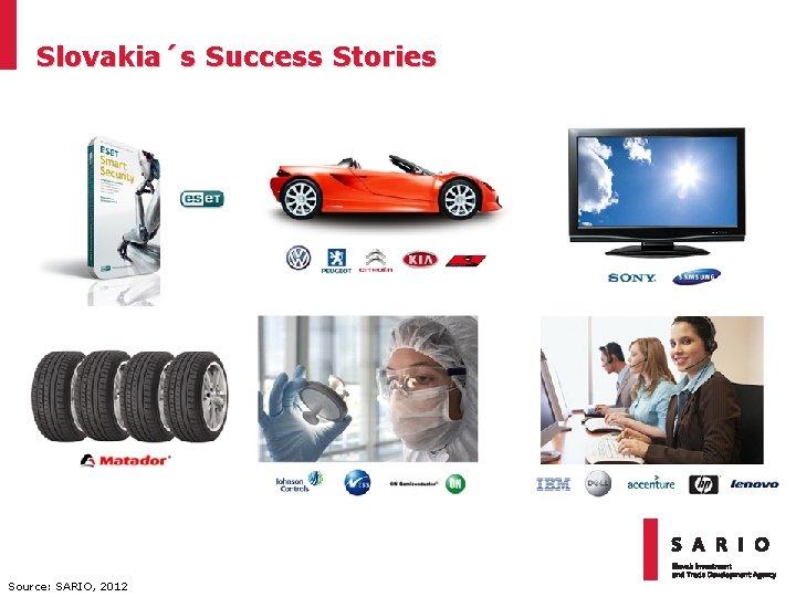 Slovakia´s Success Stories Source: SARIO, 2012 