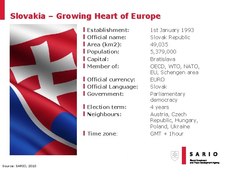 Slovakia – Growing Heart of Europe I I I Source: SARIO, 2010 Establishment: Official