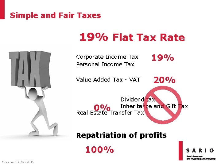 Simple and Fair Taxes 19% Flat Tax Rate Corporate Income Tax Personal Income Tax