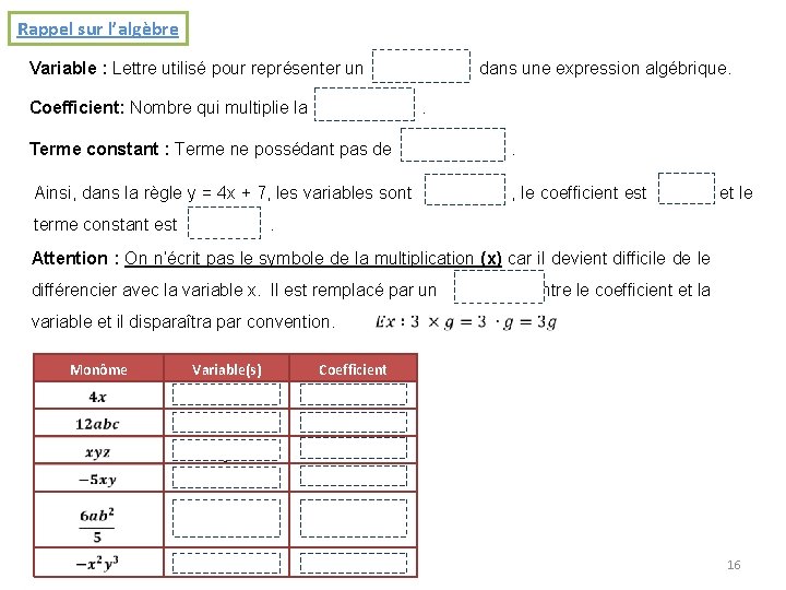 Rappel sur l’algèbre Variable : Lettre utilisé pour représenter un inconnu dans une expression