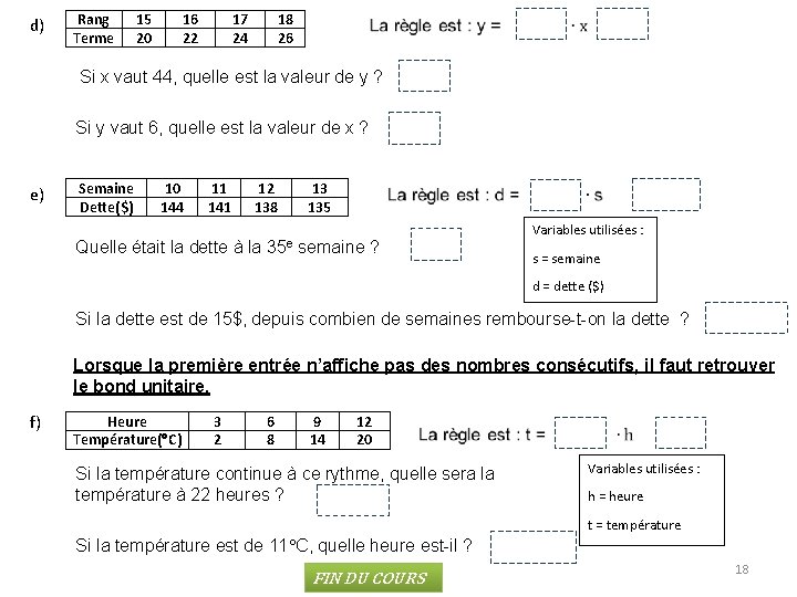 d) Rang Terme 15 20 16 22 17 24 18 26 Si x vaut