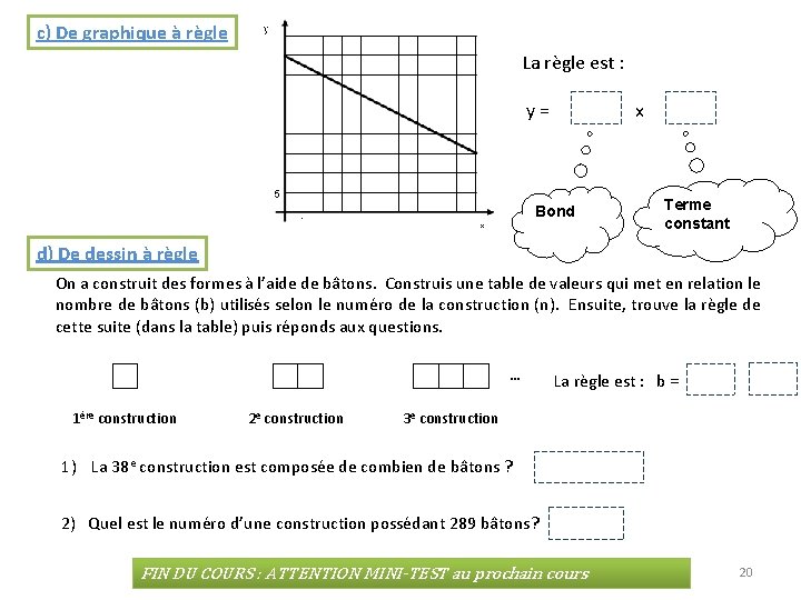 c) De graphique à règle La règle est : y = -2. 5 x