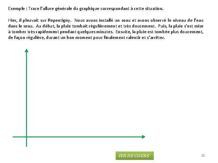 Exemple : Trace l’allure générale du graphique correspondant à cette situation. Hier, il pleuvait