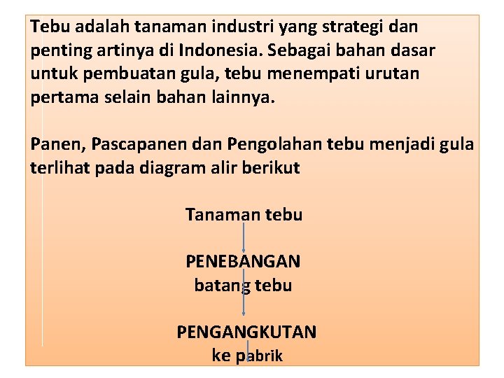 Tebu adalah tanaman industri yang strategi dan penting artinya di Indonesia. Sebagai bahan dasar