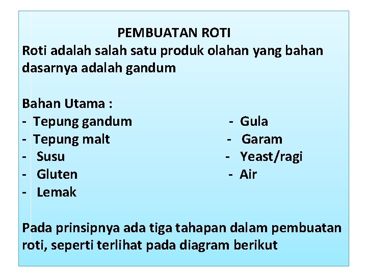  PEMBUATAN ROTI Roti adalah satu produk olahan yang bahan dasarnya adalah gandum Bahan