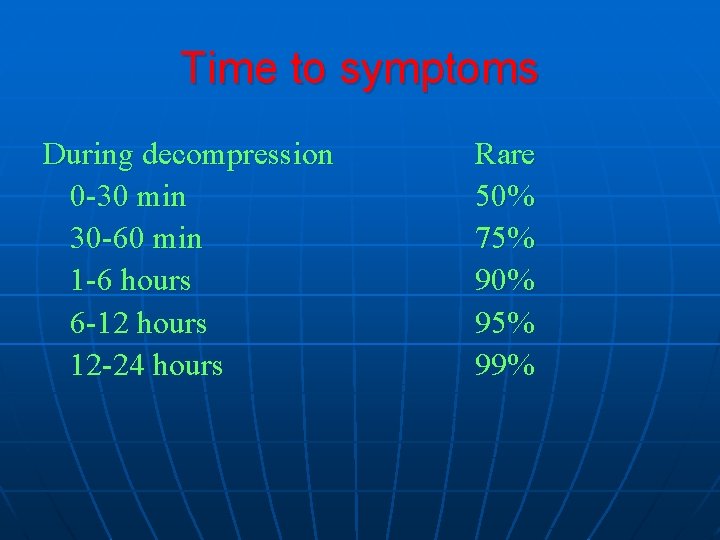 Time to symptoms During decompression 0 -30 min 30 -60 min 1 -6 hours