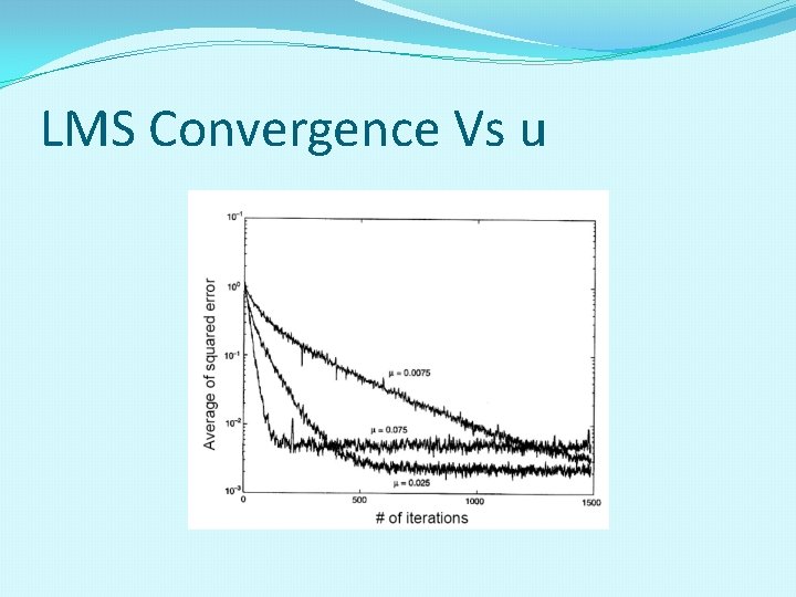 LMS Convergence Vs u 