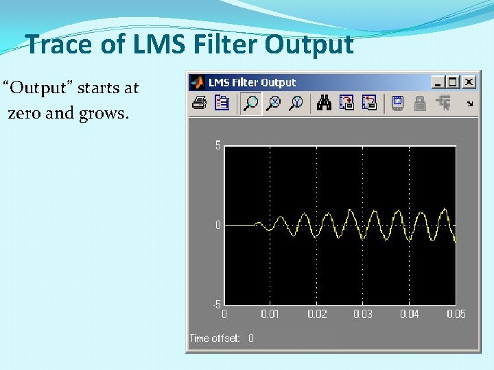 Trace of LMS Filter Output “Output” starts at zero and grows. 
