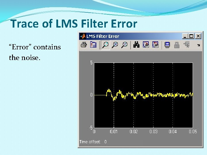 Trace of LMS Filter Error “Error” contains the noise. 