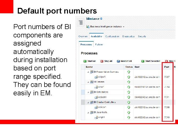 Default port numbers Port numbers of BI components are assigned automatically during installation based