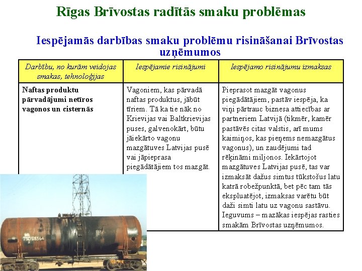 Rīgas Brīvostas radītās smaku problēmas Iespējamās darbības smaku problēmu risināšanai Brīvostas uzņēmumos Darbību, no