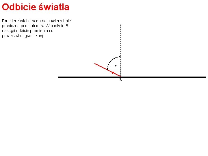 Odbicie światła Promień światła pada na powierzchnię graniczną pod kątem a. W punkcie B