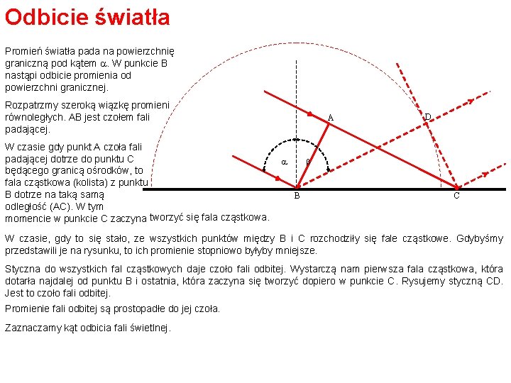 Odbicie światła Promień światła pada na powierzchnię graniczną pod kątem a. W punkcie B