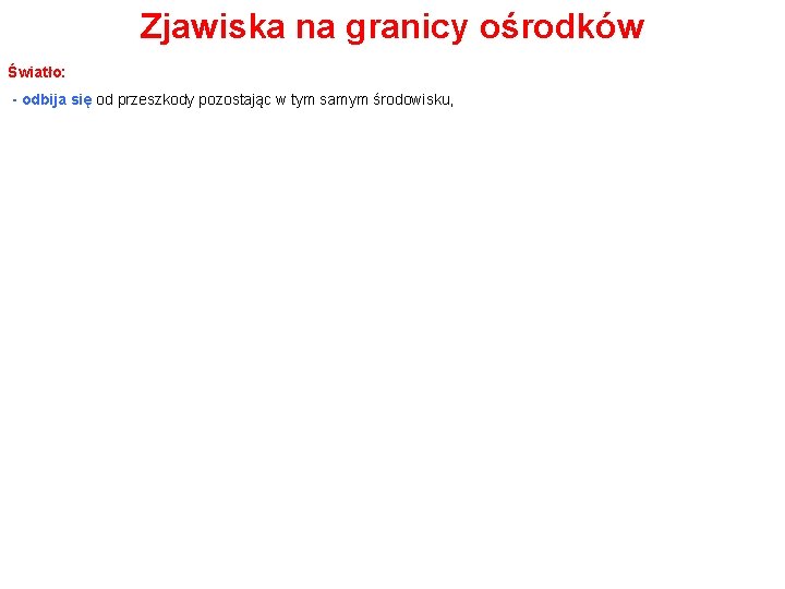 Zjawiska na granicy ośrodków Światło: - odbija się od przeszkody pozostając w tym samym