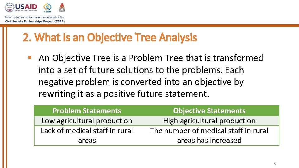 2. What is an Objective Tree Analysis § An Objective Tree is a Problem
