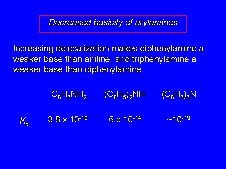 Decreased basicity of arylamines Increasing delocalization makes diphenylamine a weaker base than aniline, and