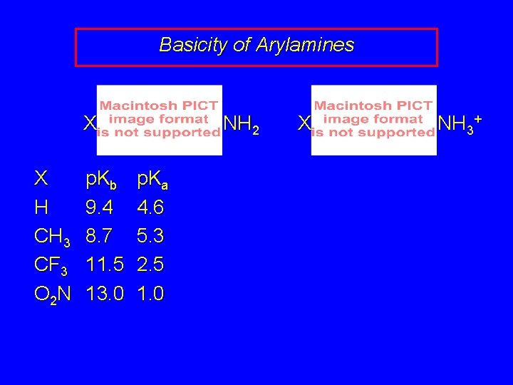 Basicity of Arylamines X X H CH 3 CF 3 O 2 N p.