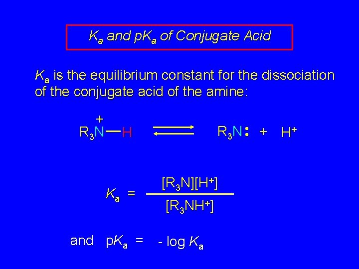 Ka and p. Ka of Conjugate Acid Ka is the equilibrium constant for the