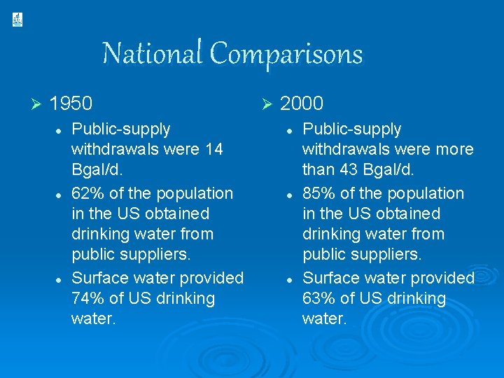 National Comparisons Ø 1950 l l l Public-supply withdrawals were 14 Bgal/d. 62% of