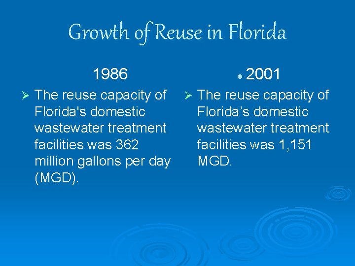 Growth of Reuse in Florida 1986 Ø l 2001 The reuse capacity of Ø