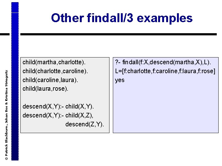 © Patrick Blackburn, Johan Bos & Kristina Striegnitz Other findall/3 examples child(martha, charlotte). child(charlotte,