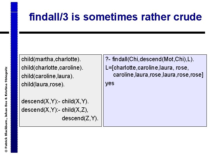 © Patrick Blackburn, Johan Bos & Kristina Striegnitz findall/3 is sometimes rather crude child(martha,