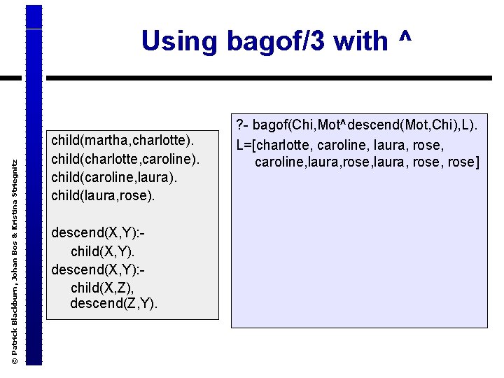 © Patrick Blackburn, Johan Bos & Kristina Striegnitz Using bagof/3 with ^ child(martha, charlotte).