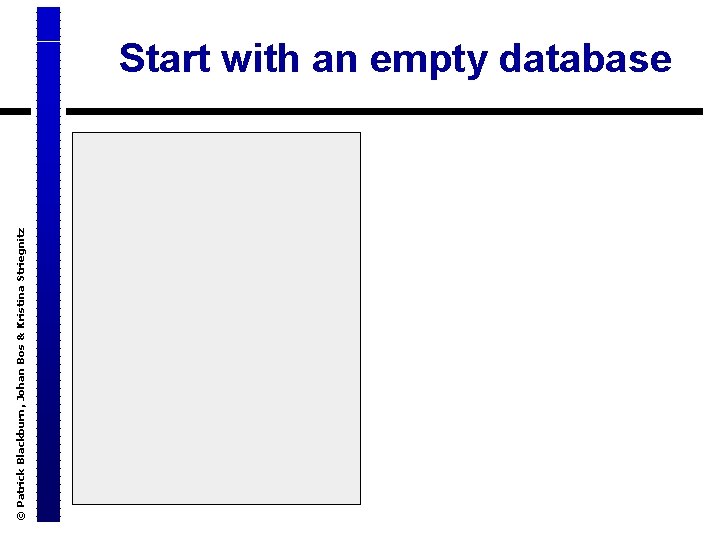 © Patrick Blackburn, Johan Bos & Kristina Striegnitz Start with an empty database 