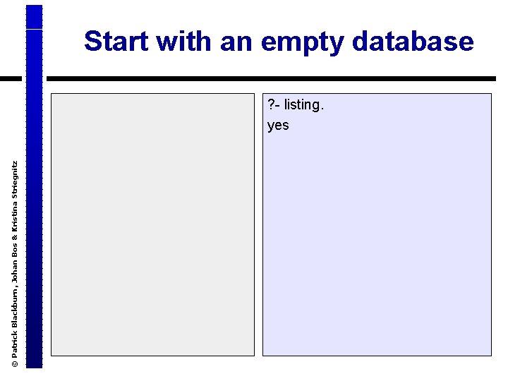 © Patrick Blackburn, Johan Bos & Kristina Striegnitz Start with an empty database ?