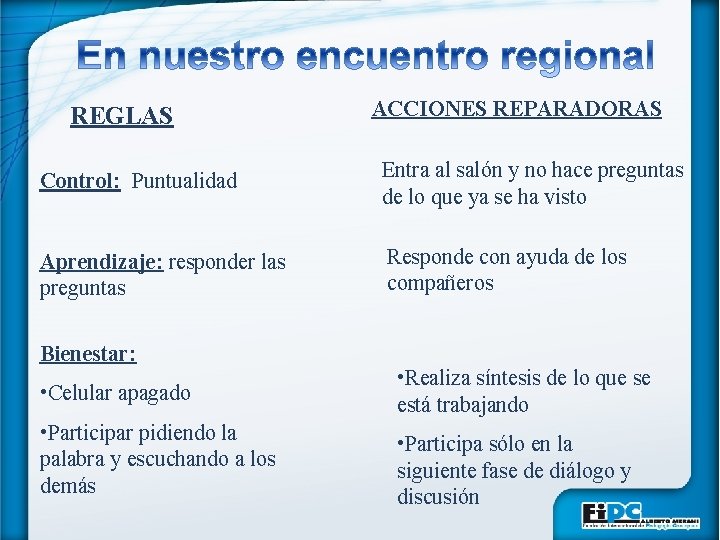 REGLAS ACCIONES REPARADORAS Control: Puntualidad Entra al salón y no hace preguntas de lo