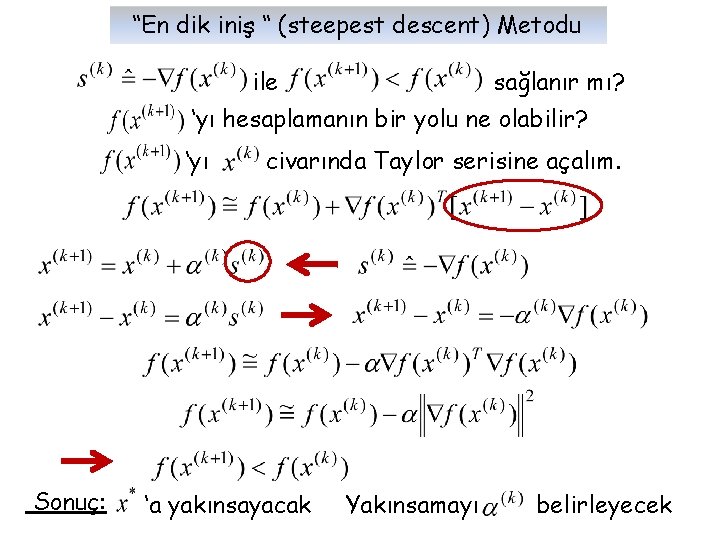 “En dik iniş “ (steepest descent) Metodu ile sağlanır mı? ‘yı hesaplamanın bir yolu