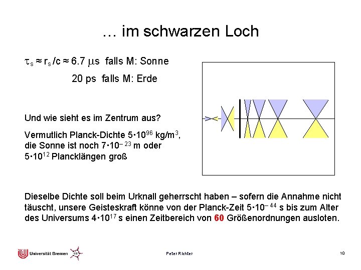 … im schwarzen Loch ts ≈ rs /c ≈ 6. 7 ms falls M: