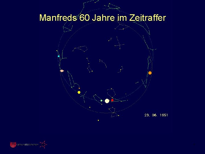 Manfreds 60 Jahre im Zeitraffer Peter Richter 4 