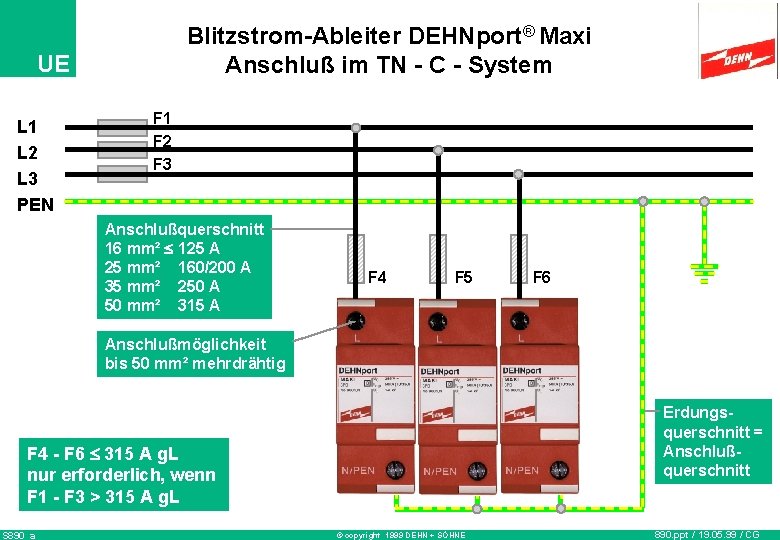 Blitzstrom-Ableiter DEHNport® Maxi Anschluß im TN - C - System UE L 1 L