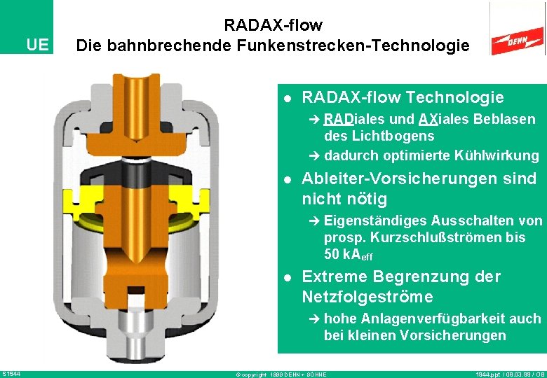 UE RADAX-flow Die bahnbrechende Funkenstrecken-Technologie l RADAX-flow Technologie è RADiales und AXiales Beblasen des