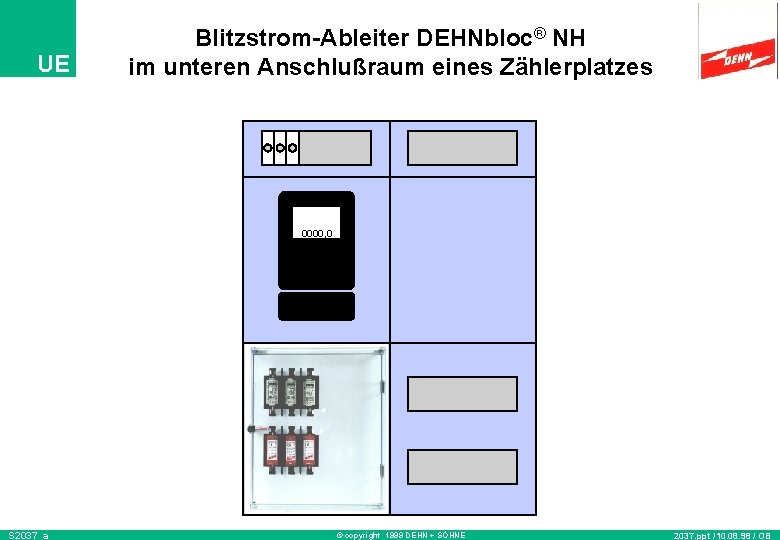 UE Blitzstrom-Ableiter DEHNbloc® NH im unteren Anschlußraum eines Zählerplatzes 0000, 0 S 2037_a ©