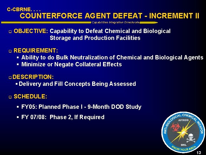 C-CBRNE. . COUNTERFORCE AGENT DEFEAT - INCREMENT II Capabilities Integration Directorate q OBJECTIVE: Capability