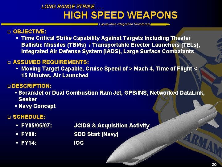LONG RANGE STRIKE. . HIGH SPEED WEAPONS Capabilities Integration Directorate q OBJECTIVE: § Time