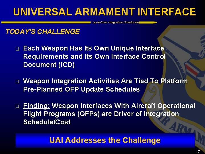 UNIVERSAL ARMAMENT INTERFACE Capabilities Integration Directorate TODAY'S CHALLENGE q Each Weapon Has Its Own