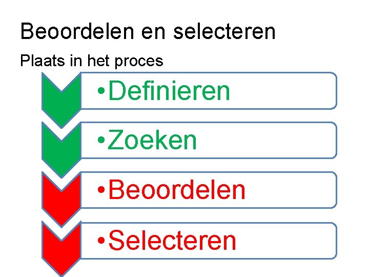 Beoordelen en selecteren Plaats in het proces • Definieren • Zoeken • Beoordelen •