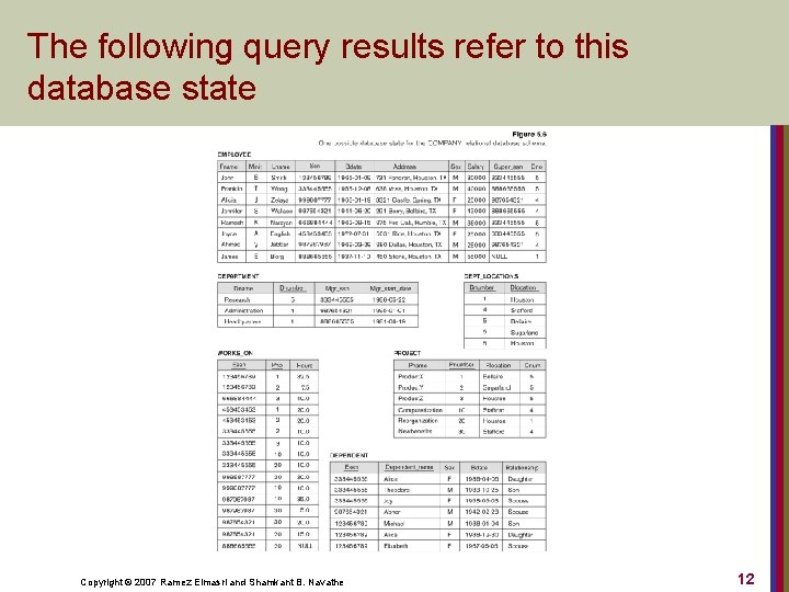 The following query results refer to this database state Copyright © 2007 Ramez Elmasri