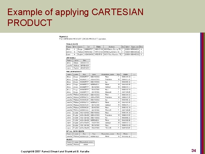 Example of applying CARTESIAN PRODUCT Copyright © 2007 Ramez Elmasri and Shamkant B. Navathe